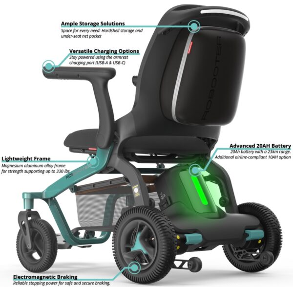 E40-mobility-scooter-features-back - Edmonton