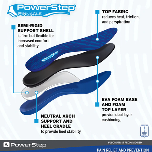 PowerStep Pinnacle Insoles-1