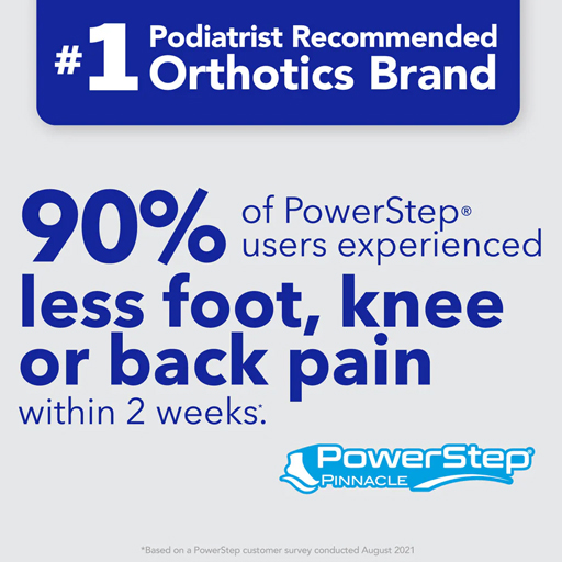 PowerStep Pinnacle Insoles-4